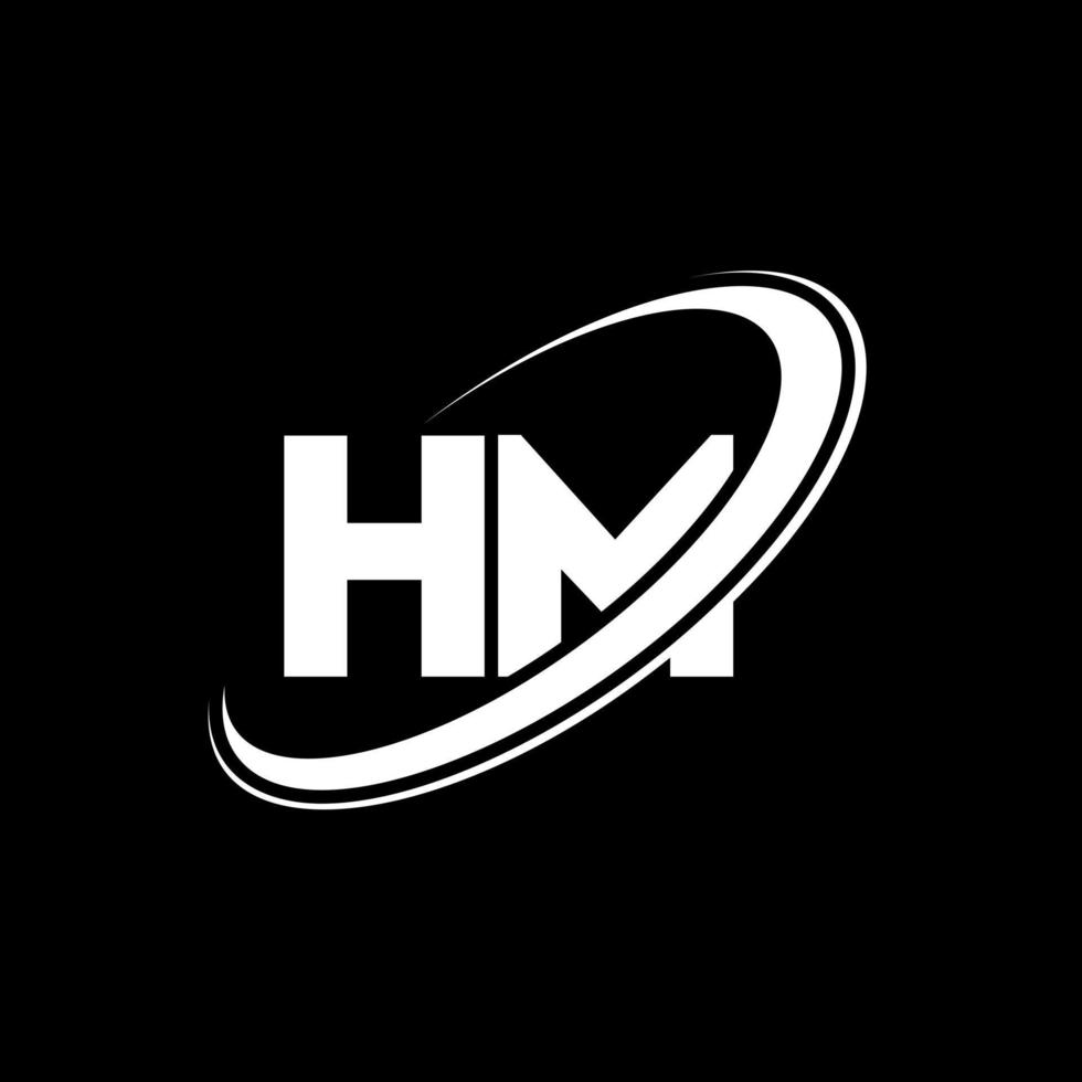 HM Network